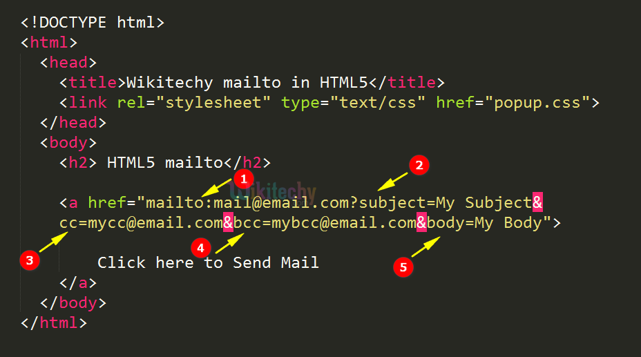 Css contain. Mailto html. Mailto links. Href mailto. To in html.