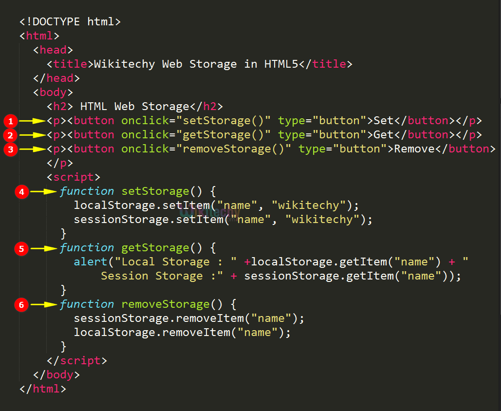 storage html5
