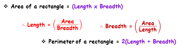 Area of a rectangle