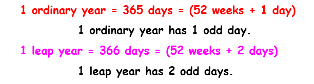 Counting of odd days