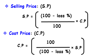 loss formula