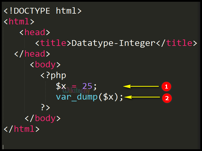 Code Explanation for Datatype Integer In PHP