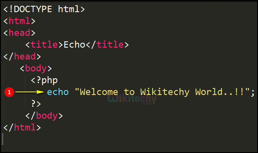 Code Explanation for Echo In PHP