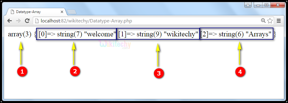 output2 for Datatype Array In PHP