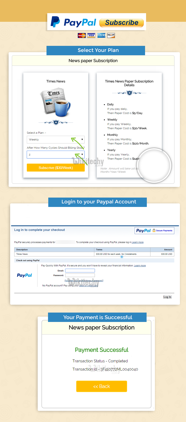 paypal-subscription