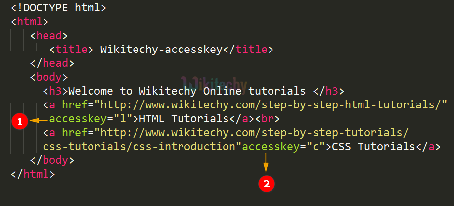 accesskey Attribute Code Explanation