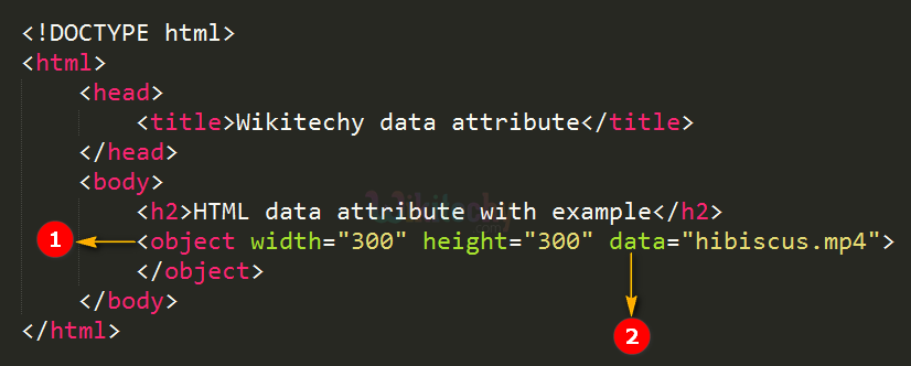 data Attribute Code Explanation