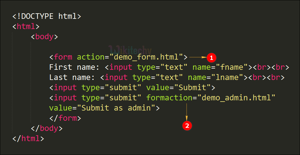 formaction Attribute Code Explanation