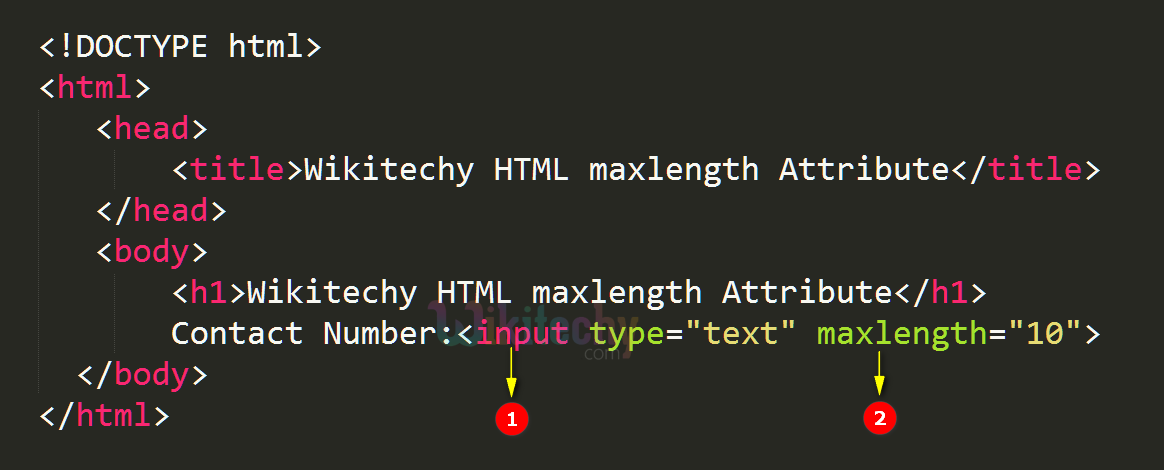 maxlength Attribute Code Explanation