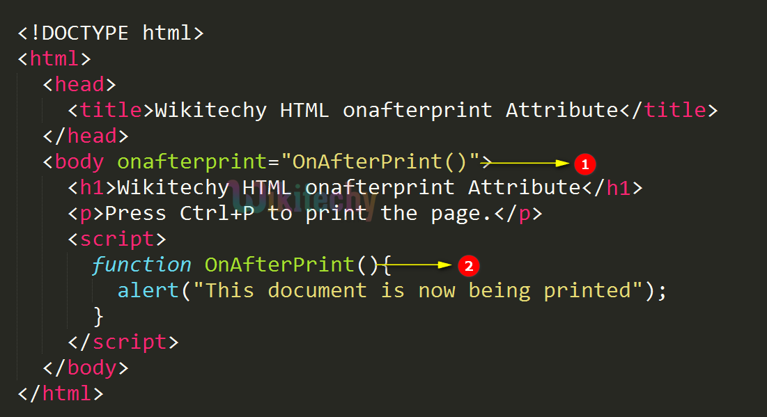 onafterprint Attribute Code Explanation
