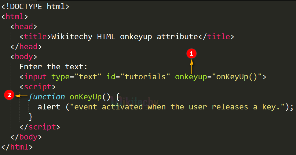 onkeyup Attribute Code Explanation