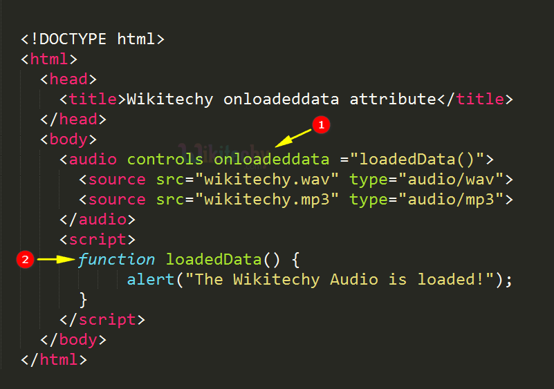 onloadeddata Attribute Code Explanation