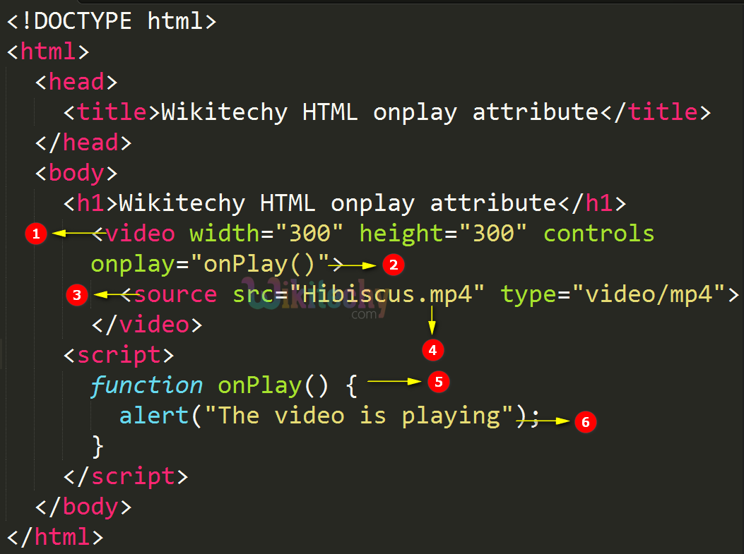 onplay Attribute Code Explanation