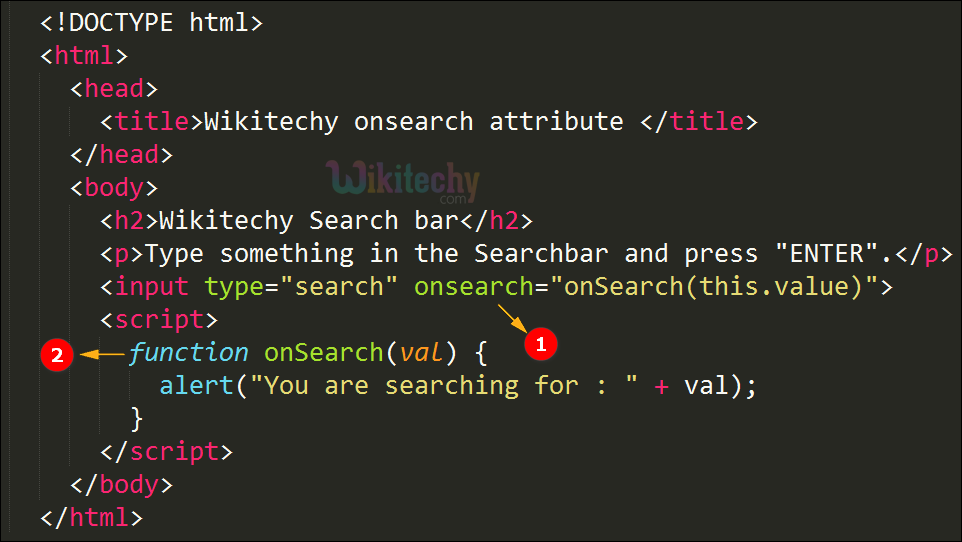 onsearch Attribute Code Explanation