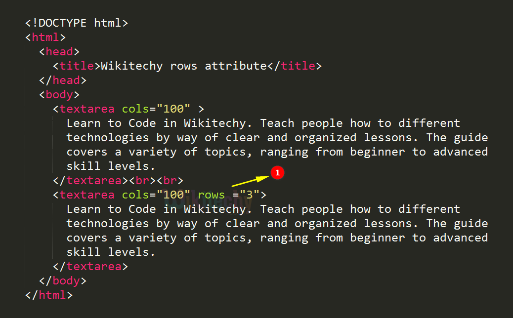 rows Attribute Code Explanation