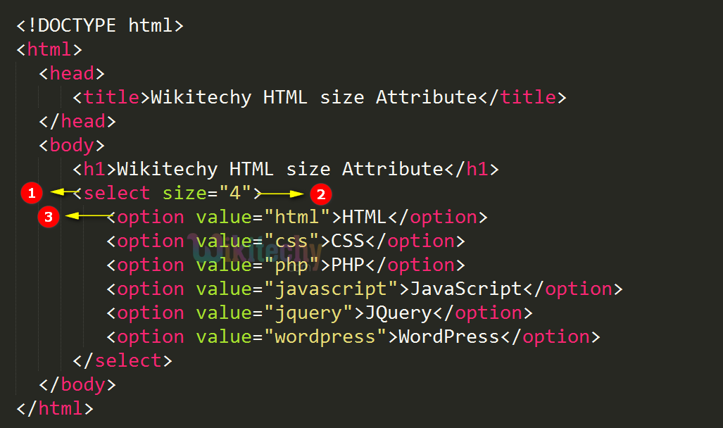 size Attribute Code Explanation