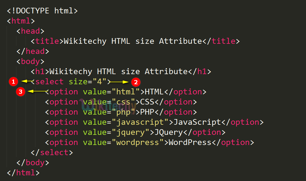 Select attributes. Html код. CSS код. Html коды. Html CSS коды.