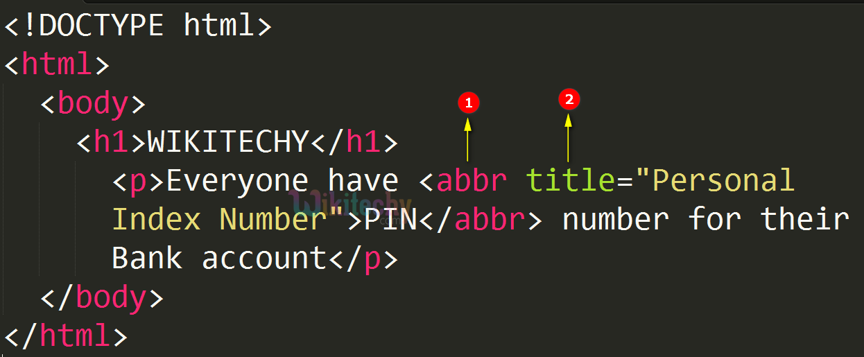 title Attribute Code Explanation