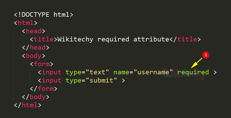 required Attribute Code Explanation