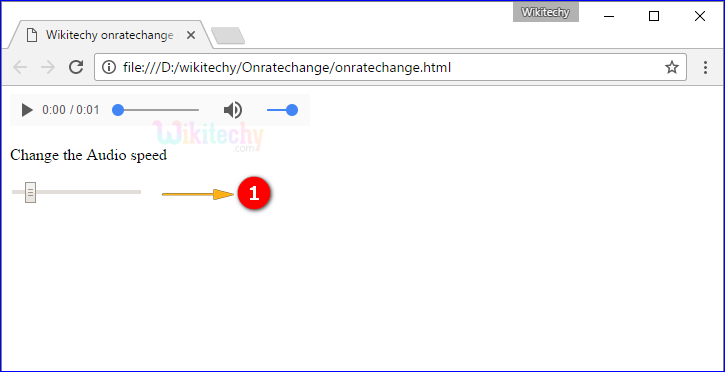 onratechange Attribute Tag Output