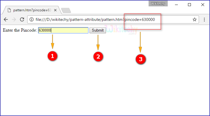 pattern Attribute Tag Output