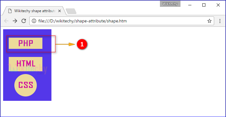 shape Attribute Tag Output