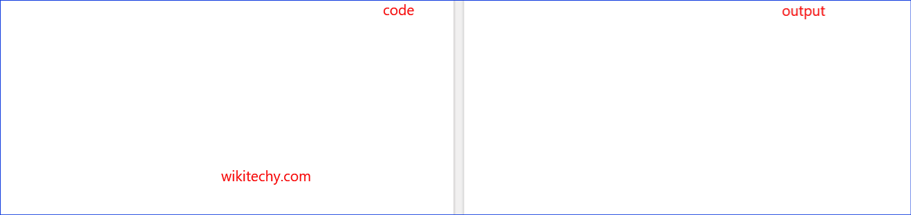 Tabindex attribute in html 