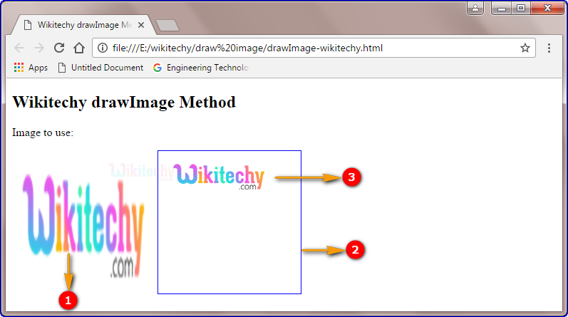 drawImage method in HTML5 canvas Output