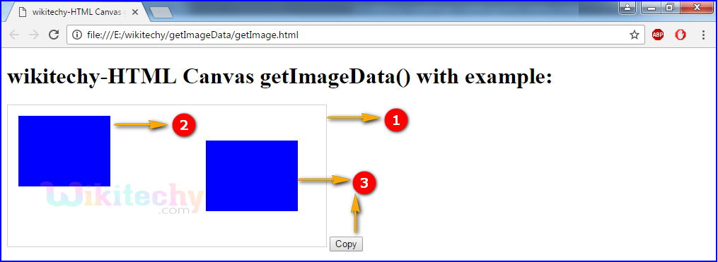 getimagedata method in HTML5 canvas Output