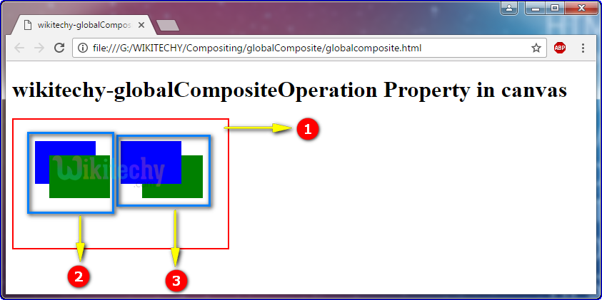 globalCompositeOperation Property in HTML5 Canvas Output