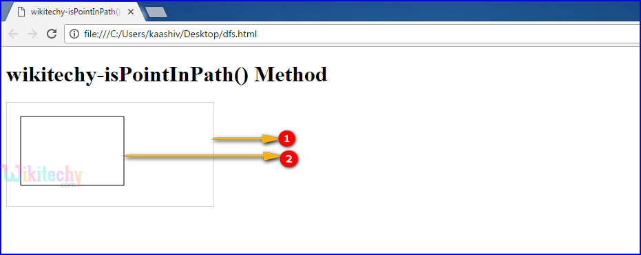 ispointinpath method in HTML5 canvas Output