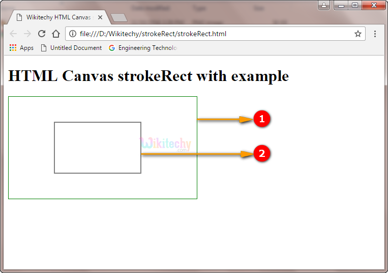 strokeRect() Method in HTML5 canvas Output