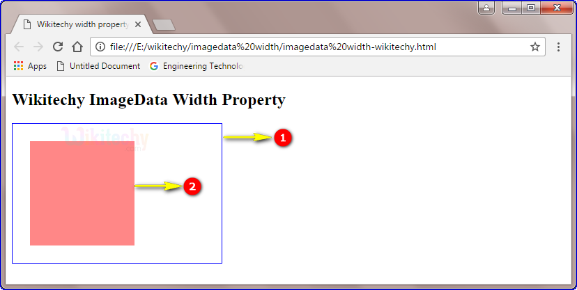 imageData width Property in HTML5 Canvas Output