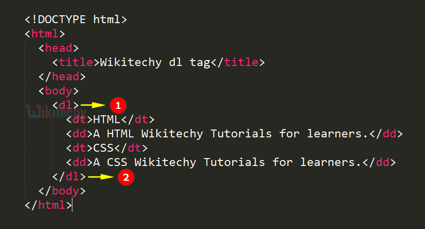 code explanation for definition list dl tag