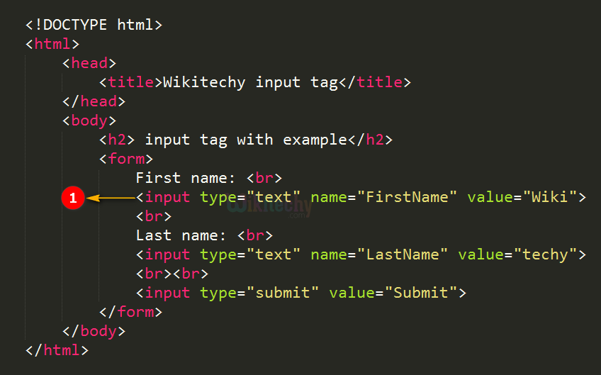 <input> Tag Code Explanation
