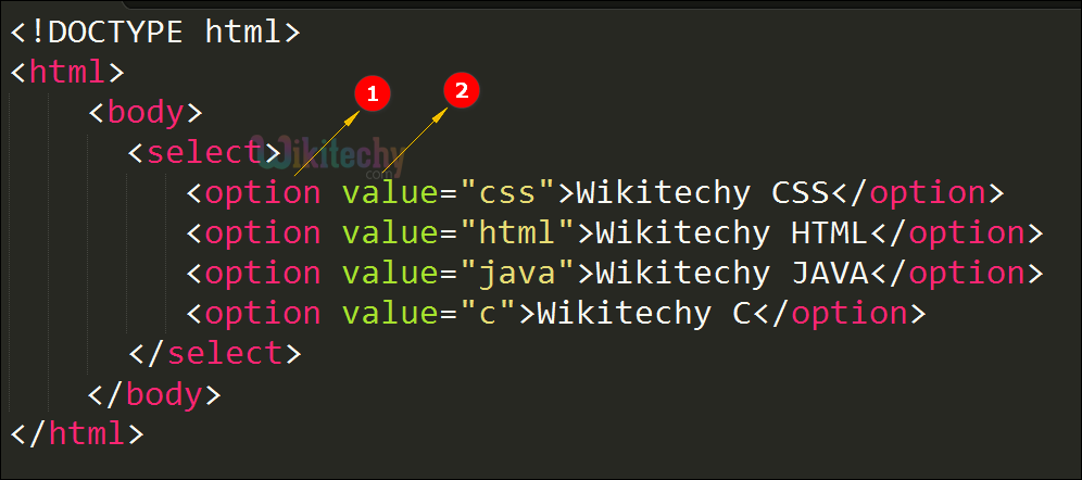 <option> Tag Code Explanation