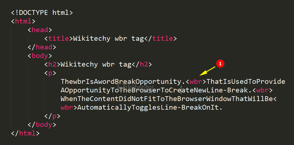 Word Break Opportunity <wbr> Tag Code Explanation