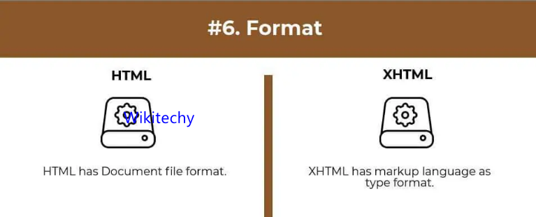 html-and-xhtml-format