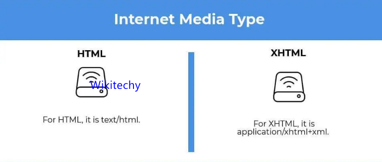 html-and-xhtml-internet-media-type