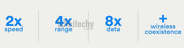 What is Bluetooth 5? Everything You Need to Know