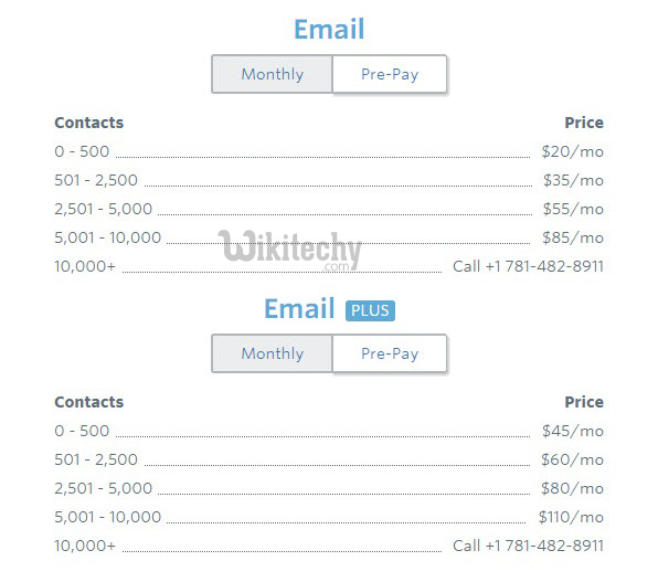 7 Best MailChimp Alternatives