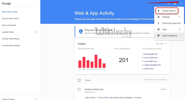 Wondering What Google Knows About You