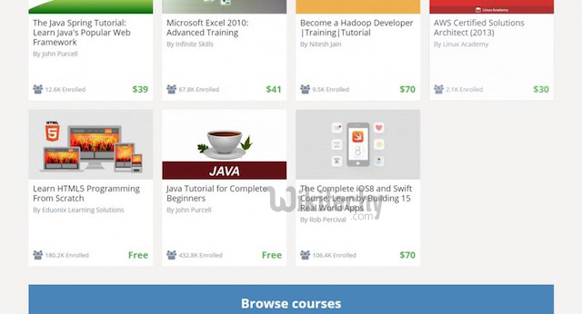 10 Best Sites Like Coursera For Online Learning