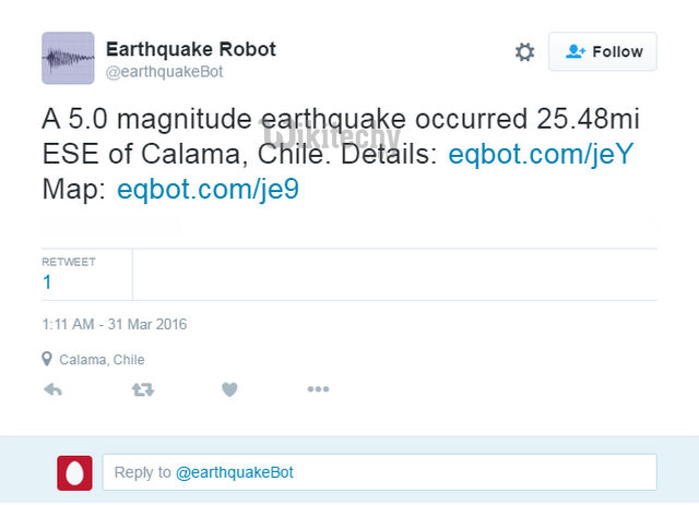 15 Awesome Twitter Bots You Should Follow