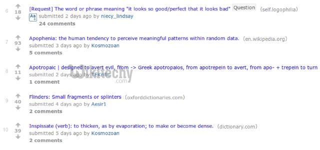 15 Subreddits That Help You Improve Your English