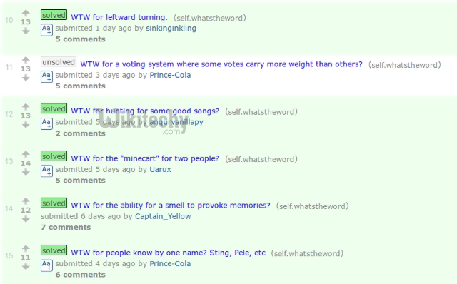 15 Subreddits That Help You Improve Your English