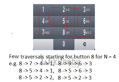 Mobile Keypad 1