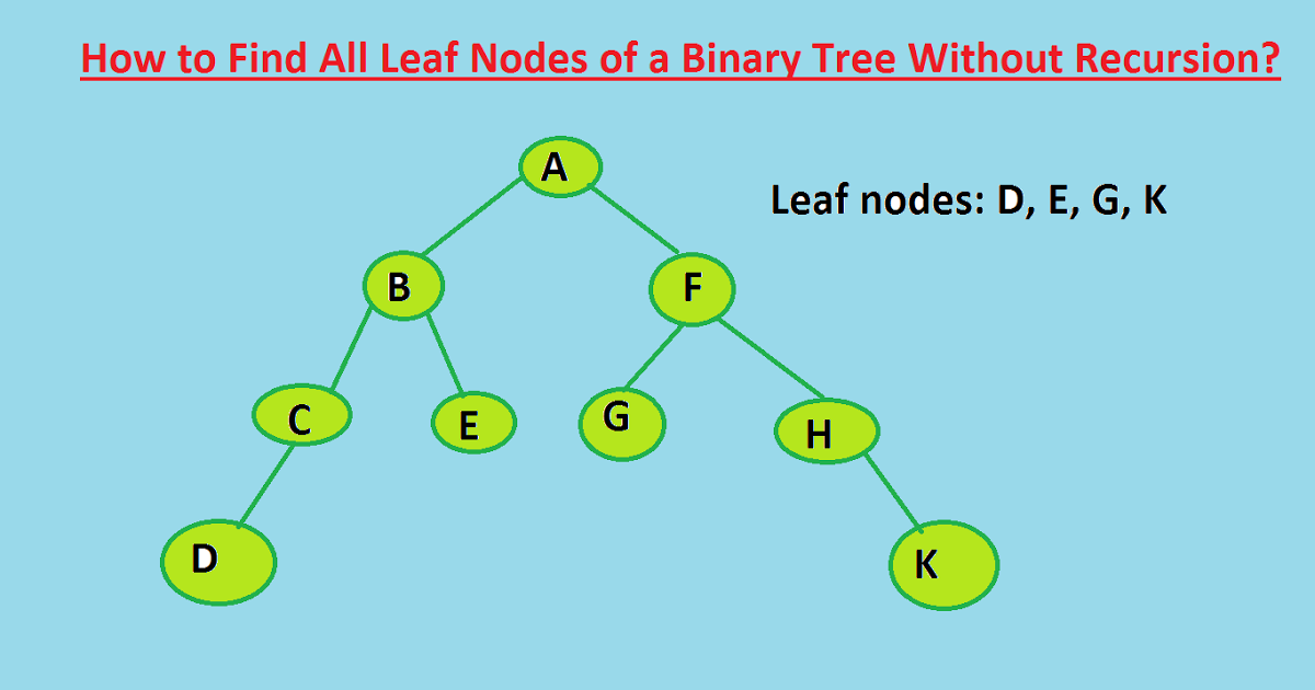 How to print all leaf nodes of a binary tree in Java without recursion