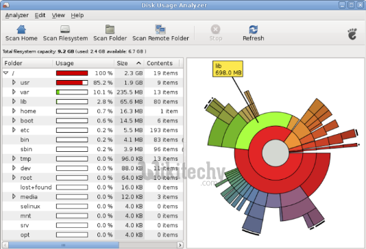 vps-server-disk-usage