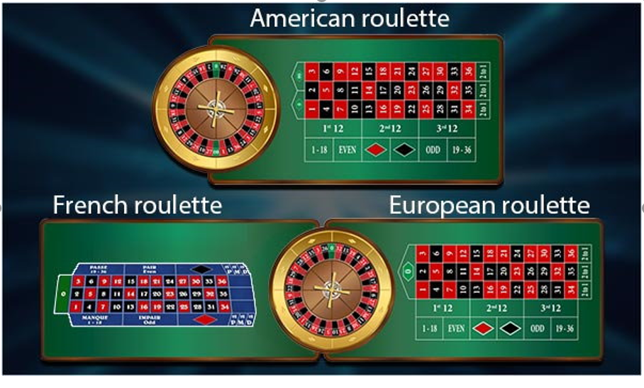 online roulette - online casino